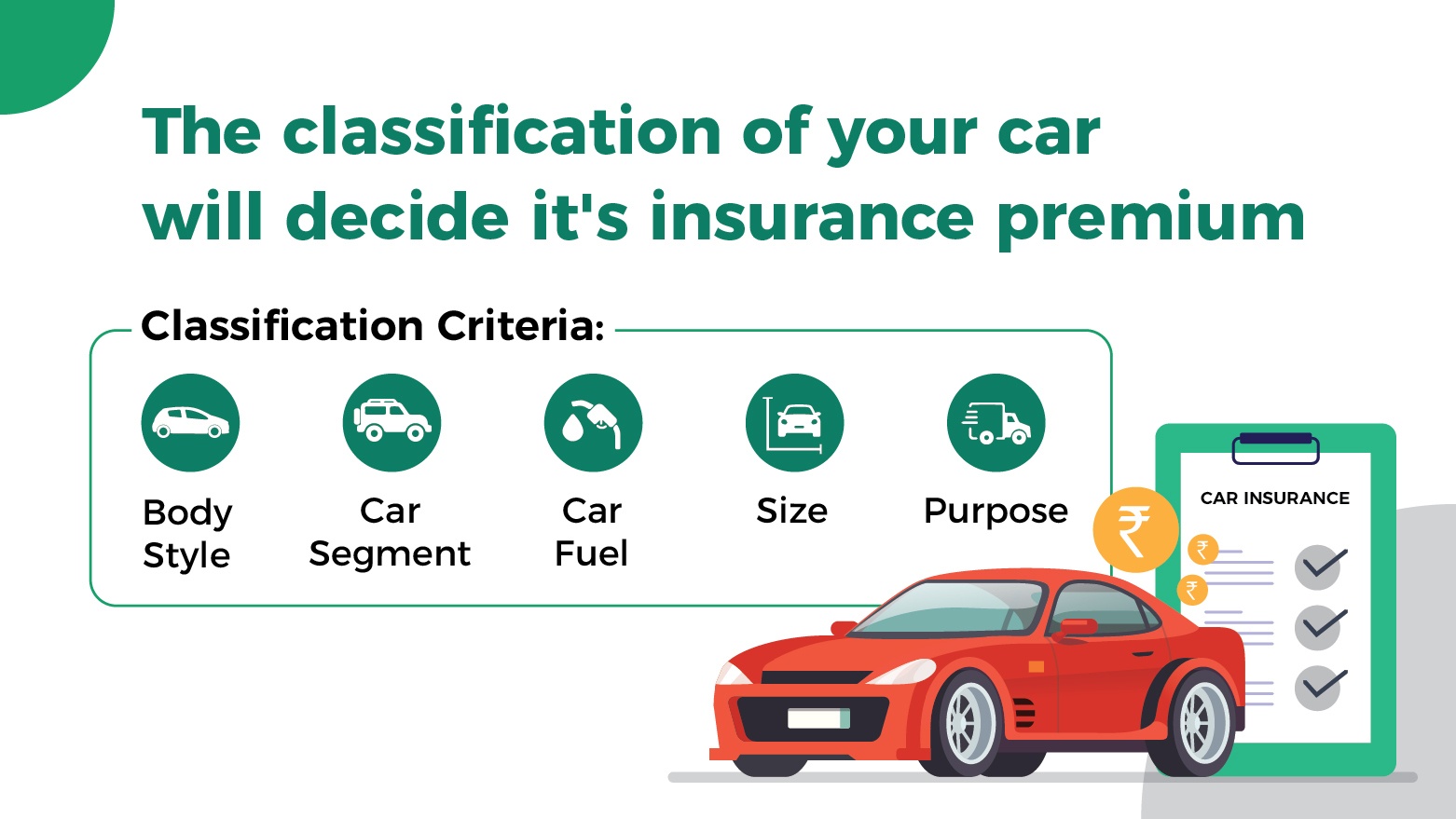 Did You Know that Your Car Type Could Decide Your Car Insurance Premium? Did You Know that Your Car Type Could Decide Your Car Insurance Premium?