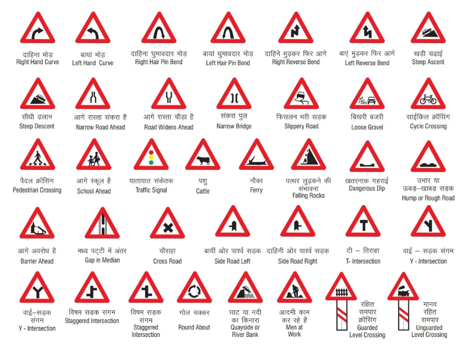 Cautionary-Signs-in-india